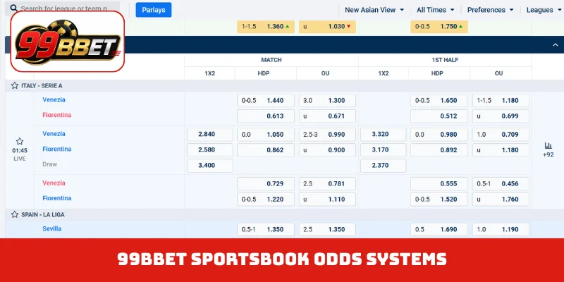 99BBET sportsbook odds systems