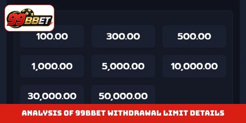 Analysis of 99BBET withdrawal limit details