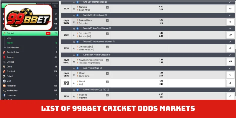 List of 99BBET cricket odds markets